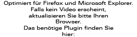 plugin fehlt